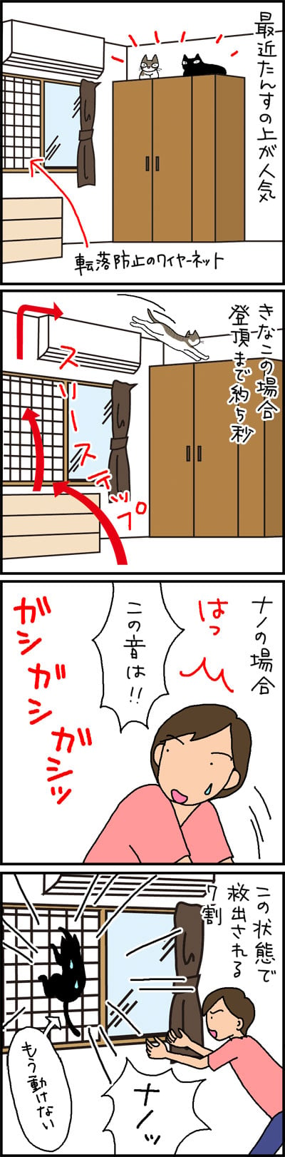 たんすの上に乗れる猫と乗れない猫の4コマ猫漫画