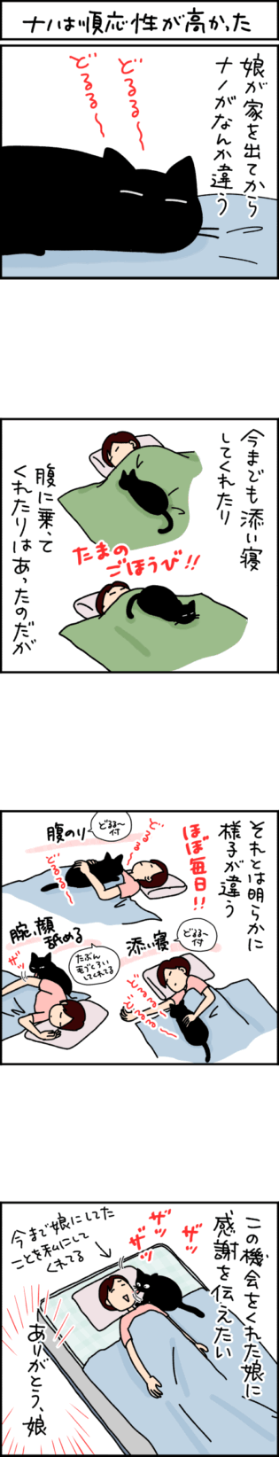 ねこ漫画