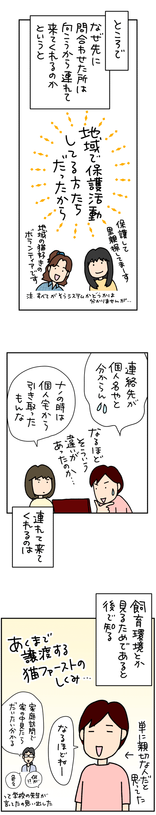 ねこ漫画