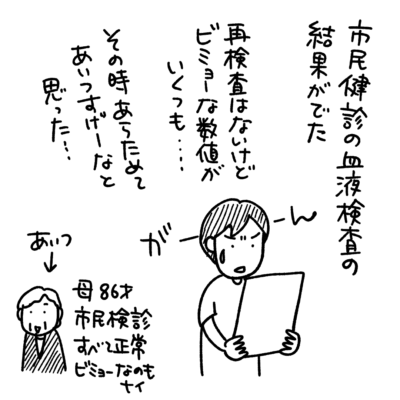 1コマエッセイ漫画