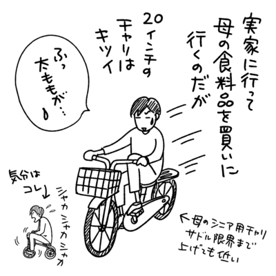 1コマエッセイ漫画