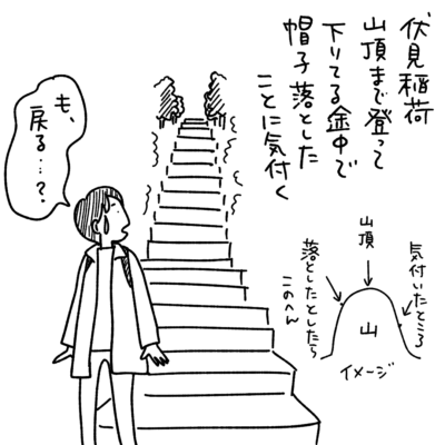 1コマ漫画エッセイ