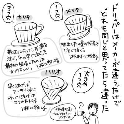 1コマエッセイ漫画