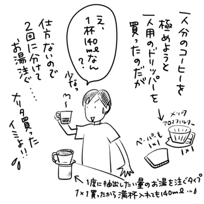 1コマエッセイ漫画