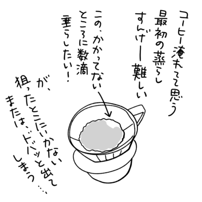 1コマエッセイ漫画