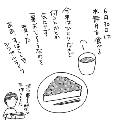 1コマエッセイ漫画