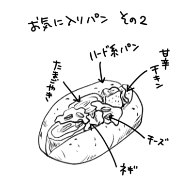 1コマエッセイ漫画