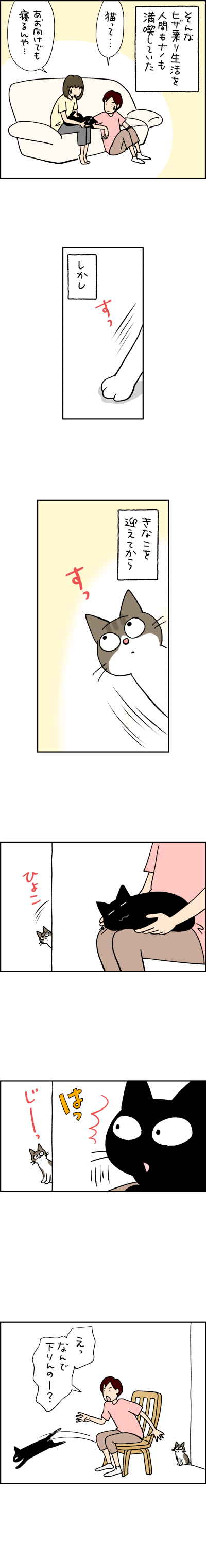 ねこ漫画