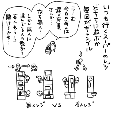 1コマエッセイ漫画