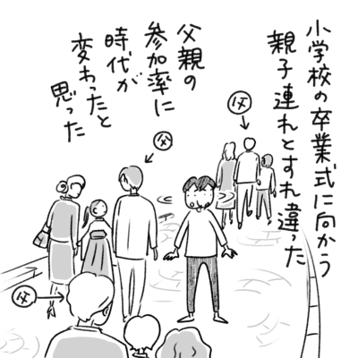 1コマエッセイ漫画