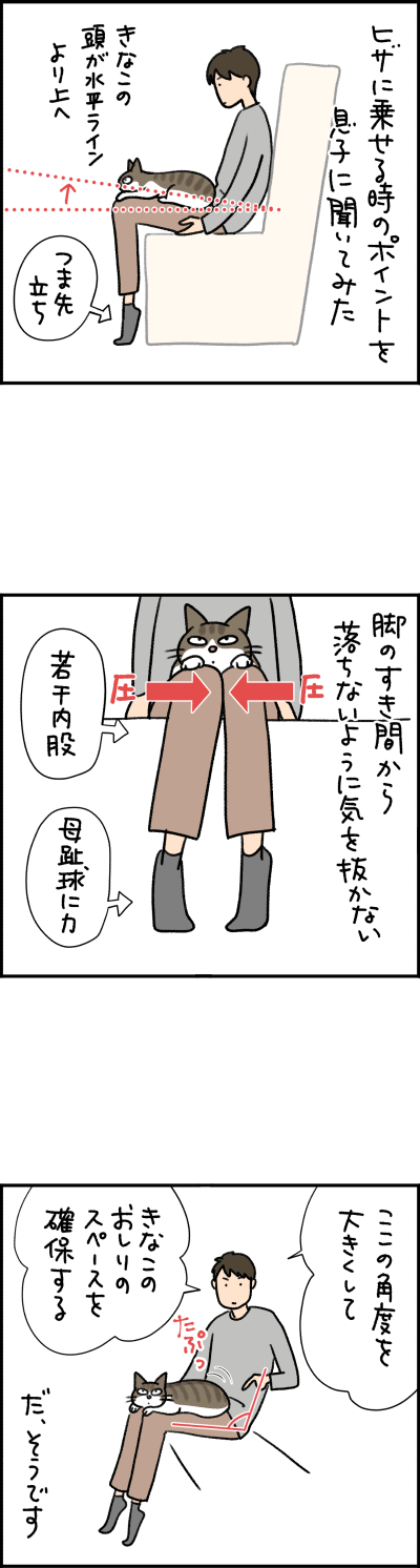 ねこ漫画