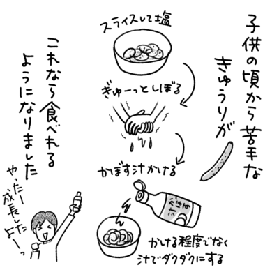 1コマエッセイ漫画
