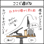 ねこ漫画