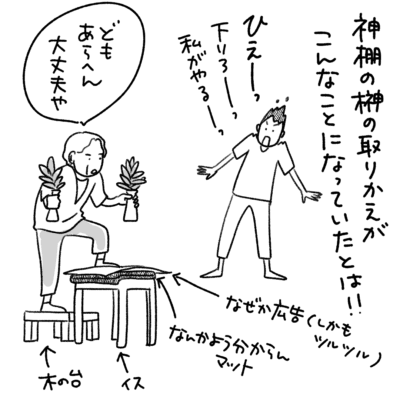 1コマエッセイ漫画